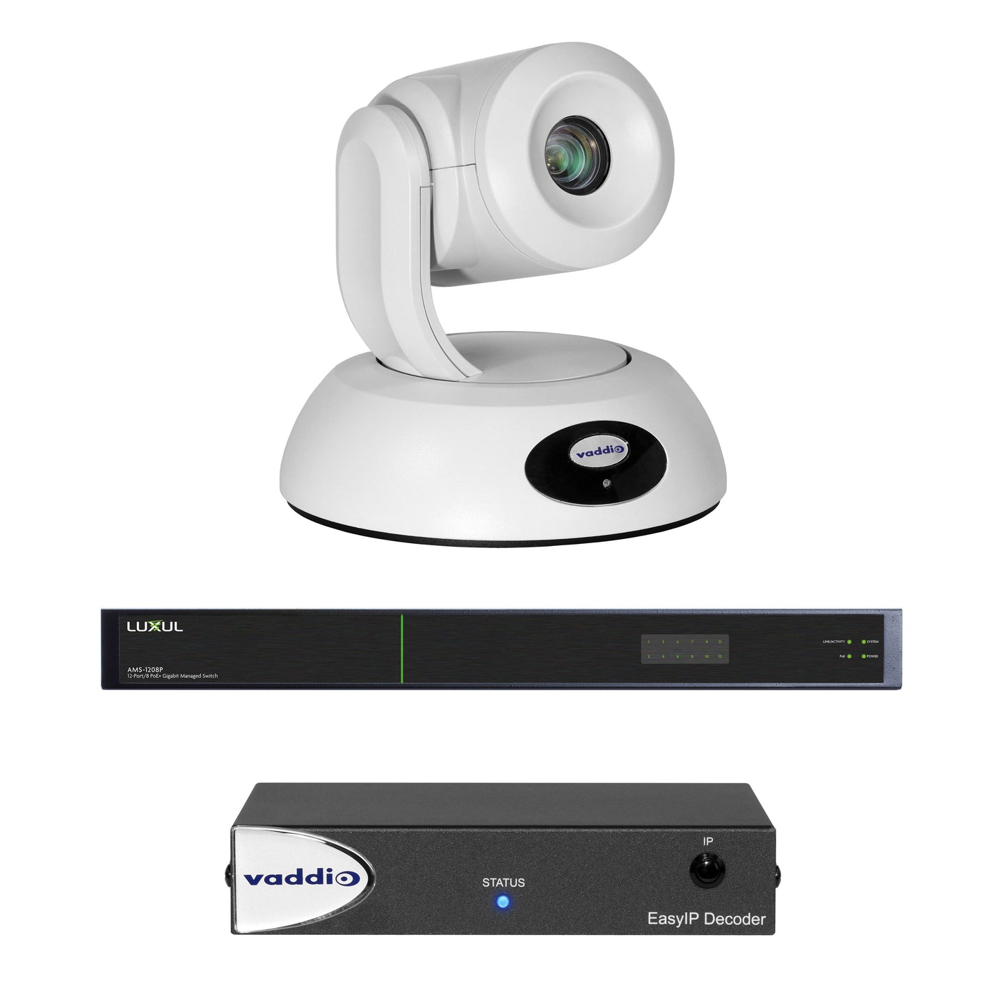 Vaddio EasyIP 20 Conference Camera Base Kit - Includes IP PTZ Camera, Decoder, and Switch